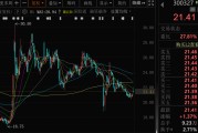 延边300327，筹划控制权变更，停牌