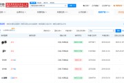 延边白象多半桶方便面的“多半”是商标，官方：情况属实，但产品本身没有问题