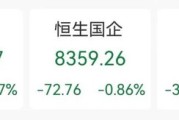 延边突发“深V”！一股更狂飙近80%