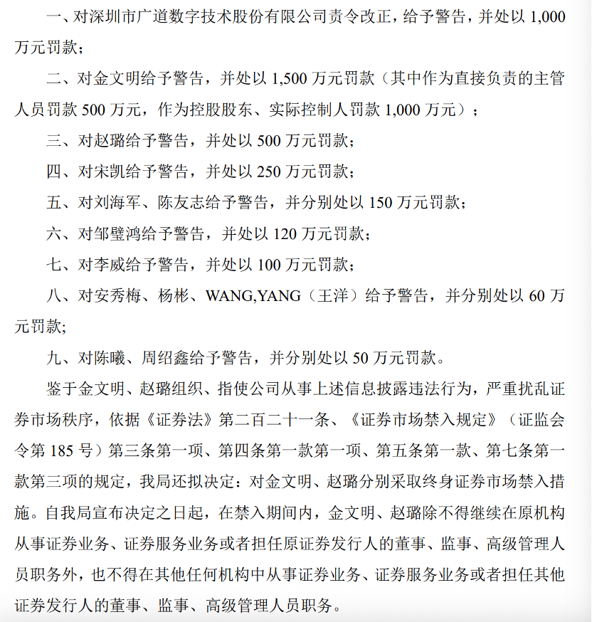 顶格重罚！839680，退市警(💲)报拉响